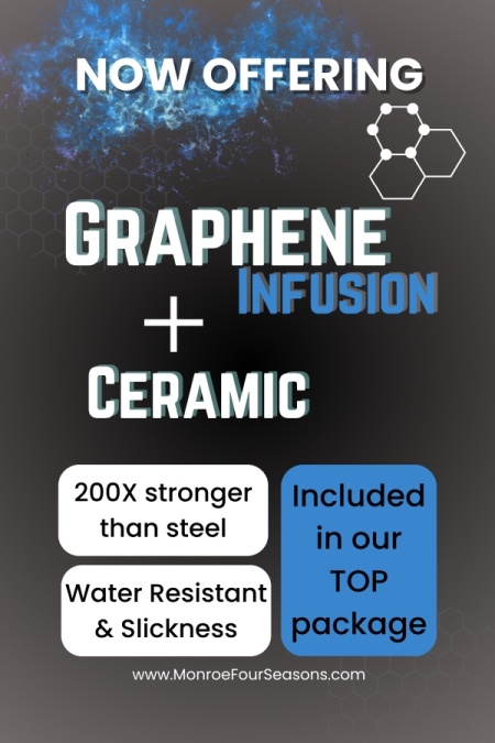 Graphene infusion + ceramic coating graphic.